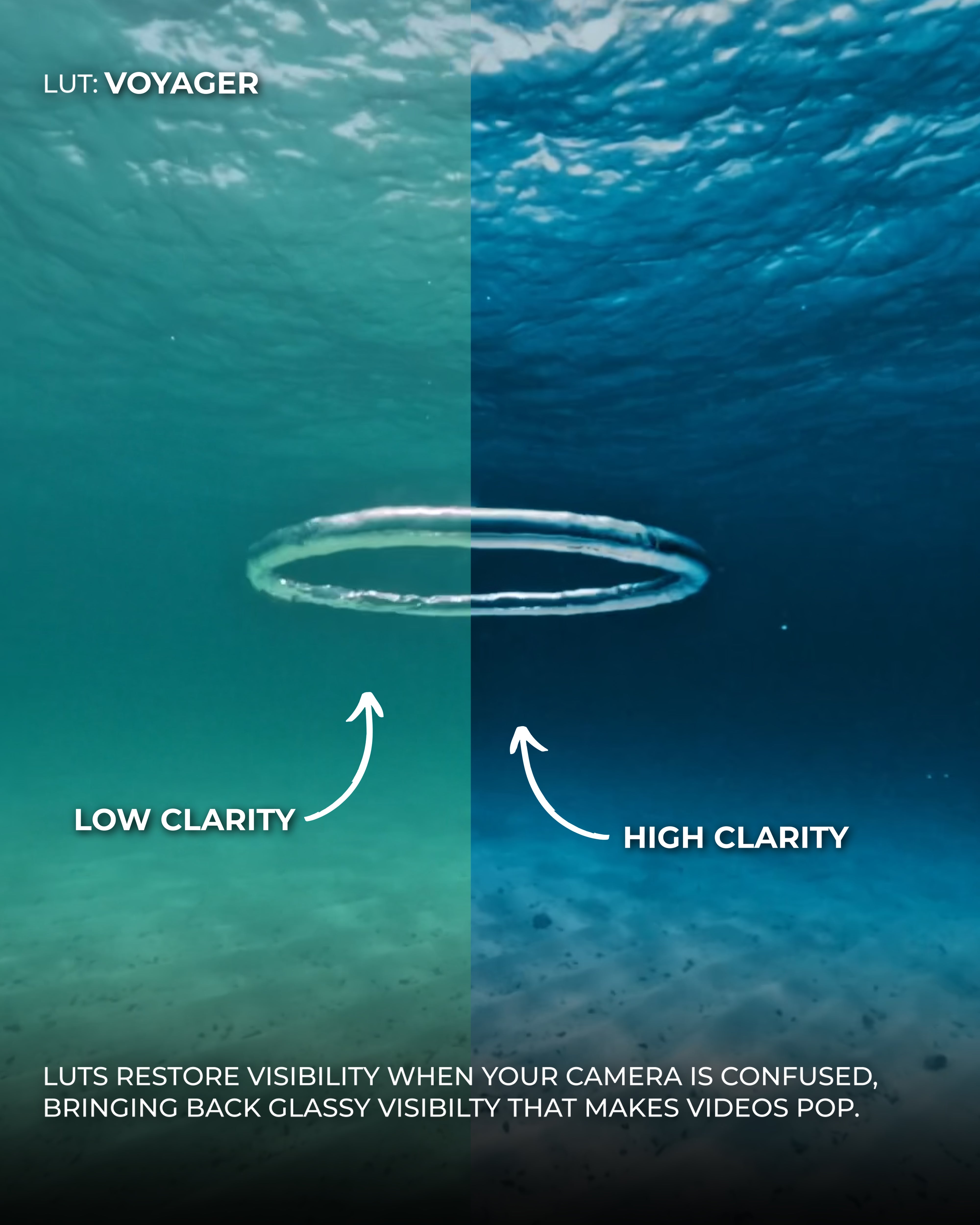 50 Underwater LUTS