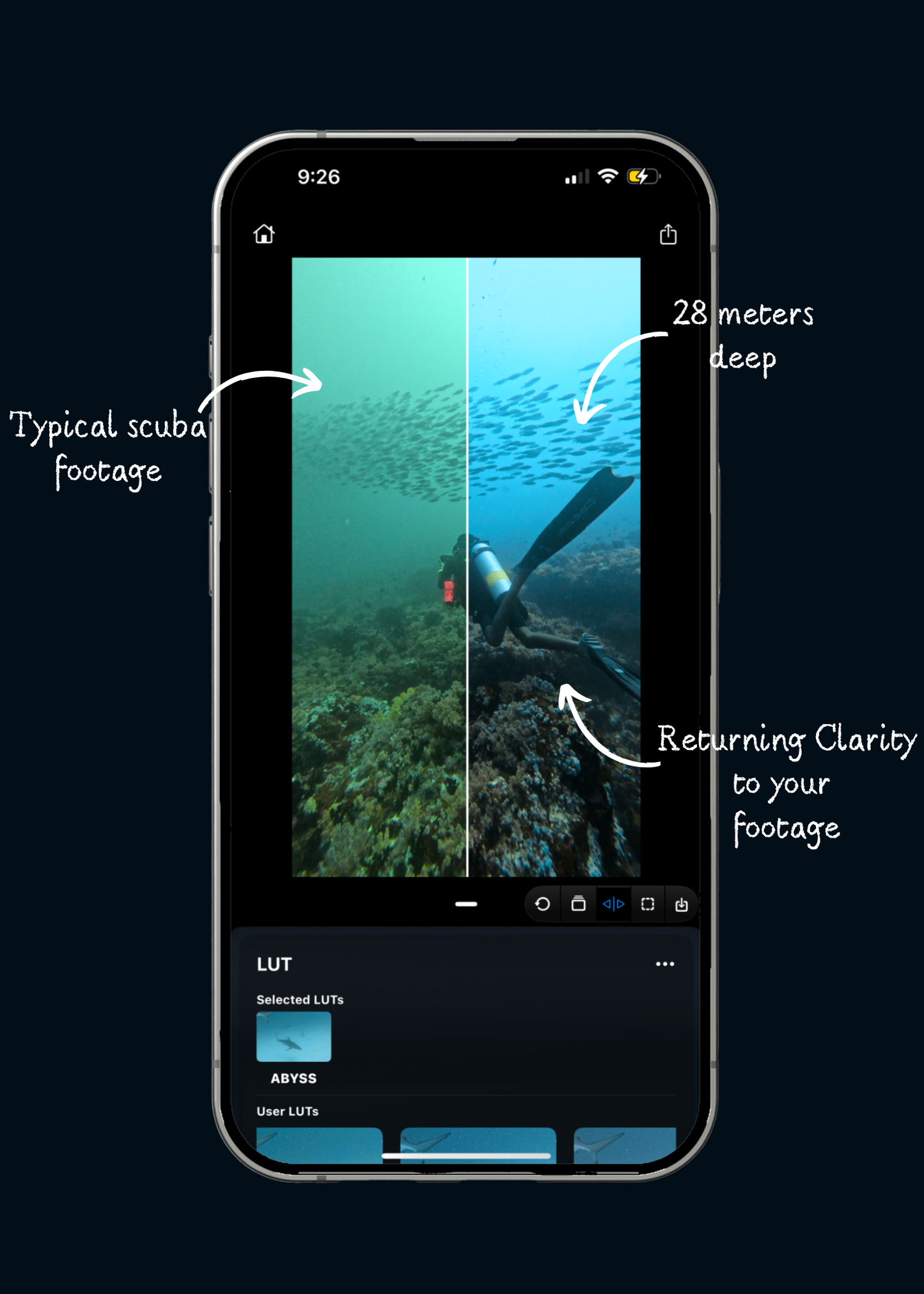 50 Underwater LUTS