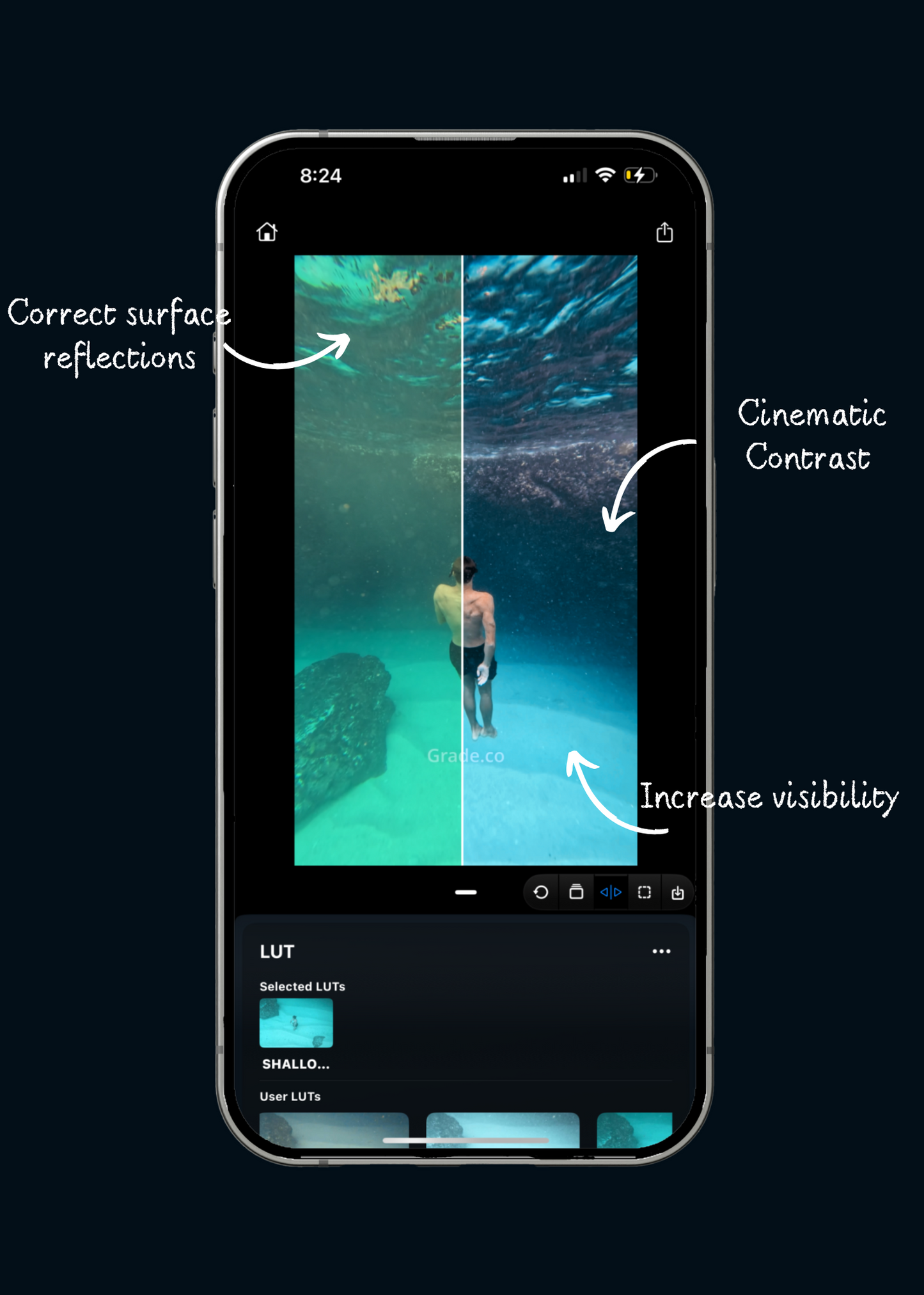 50 Underwater LUTS